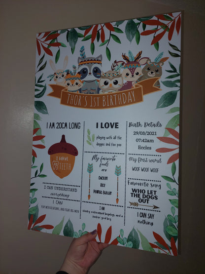 Animal Tribe Welcome Board Sign | Personalised First Birthday | Birthday Party Sign | First Birthday Party Décor | Woodland Animal Party Theme | A4, A3, A2