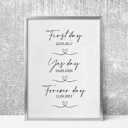 Wedding Print | Memorable Dates Print | Love Print | Couples Keepsake Print