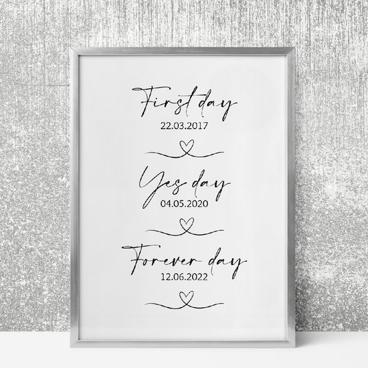 Wedding Print | Memorable Dates Print | Love Print | Couples Keepsake Print