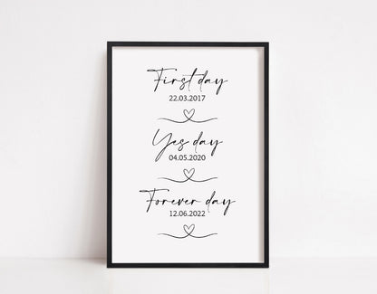 Wedding Print | Memorable Dates Print | Love Print | Couples Keepsake Print