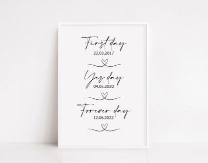Wedding Print | Memorable Dates Print | Love Print | Couples Keepsake Print