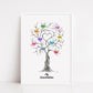 Family Print | My Grandchildren | Family Tree Print | Personalised Print