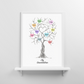 Family Print | My Grandchildren | Family Tree Print | Personalised Print