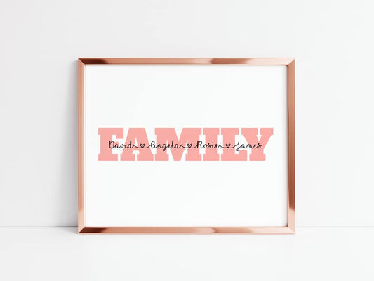 Family Print | Personalised Family Name Print | Family Gift