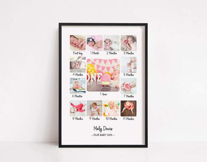 Nursery Print | Personalised 12 Months | 1st Birthday | Birthday Gift - Dinky Designs