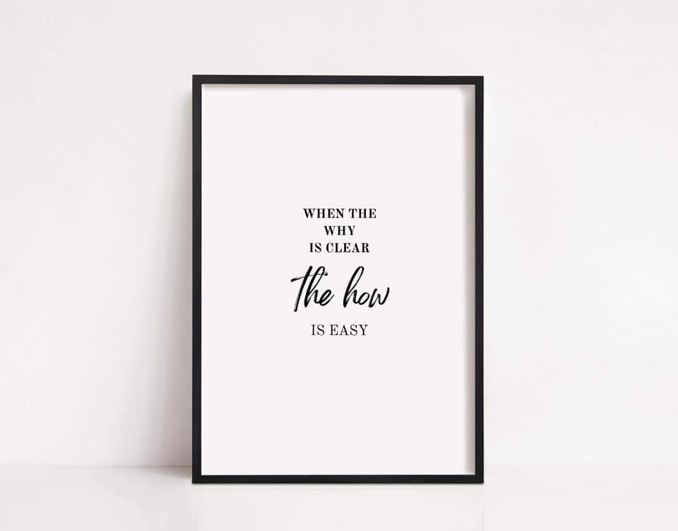 Quote Print | When The Why Is Clear, The How Is Easy | Positive Print | Motivational Print - Dinky Designs