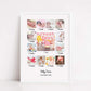 Nursery Print | Personalised 12 Months | 1st Birthday | Birthday Gift - Dinky Designs
