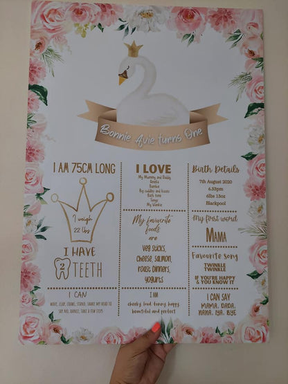 Swan Welcome Board Sign | Personalised Swan First Birthday Board | Birthday Party Sign | First Birthday Party Décor | Pink Swan Party Theme | A4, A3, A2