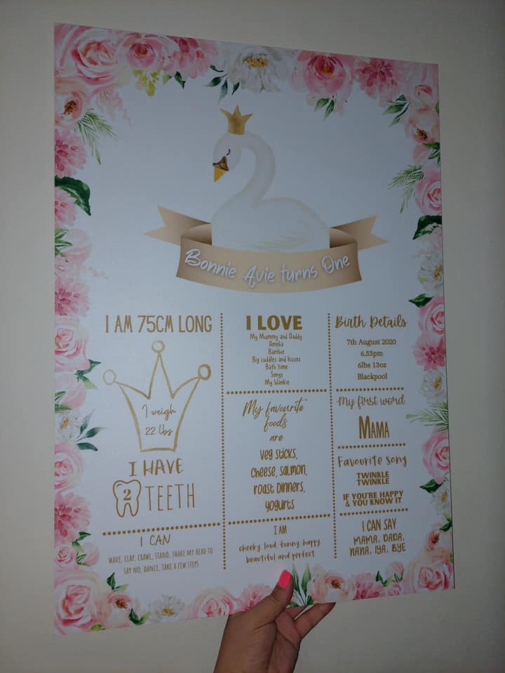 Swan Welcome Board Sign | Personalised Swan First Birthday Board | Birthday Party Sign | First Birthday Party Décor | Pink Swan Party Theme | A4, A3, A2