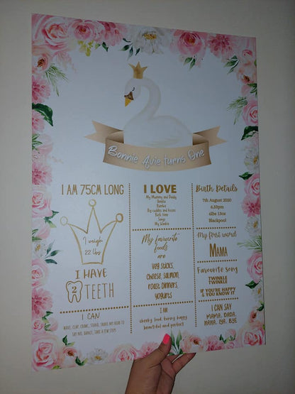 Swan Welcome Board Sign | Personalised Swan First Birthday Board | Birthday Party Sign | First Birthday Party Décor | Pink Swan Party Theme | A4, A3, A2