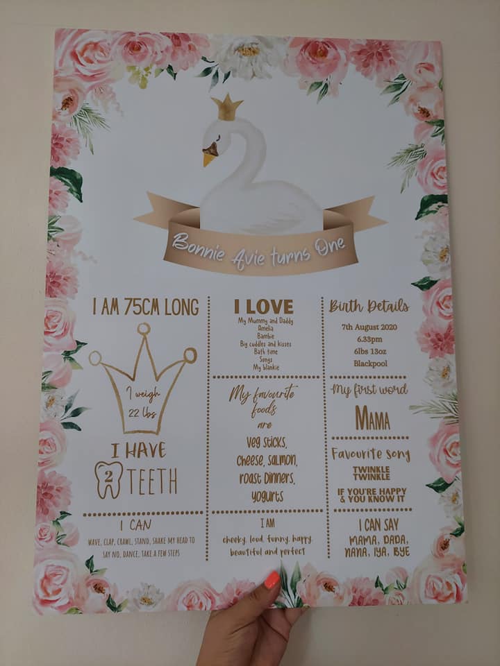Swan Welcome Board Sign | Personalised Swan First Birthday Board | Birthday Party Sign | First Birthday Party Décor | Pink Swan Party Theme | A4, A3, A2