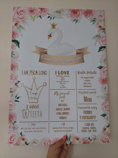 Swan Welcome Board Sign | Personalised Swan First Birthday Board | Birthday Party Sign | First Birthday Party Décor | Pink Swan Party Theme | A4, A3, A2