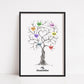 Family Print | My Grandchildren | Family Tree Print | Personalised Print