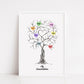 Family Print | My Grandchildren | Family Tree Print | Personalised Print