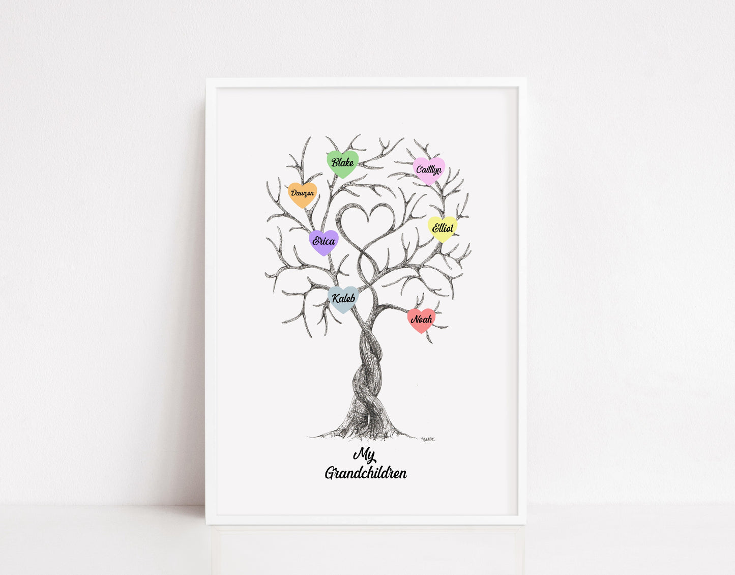 Family Print | My Grandchildren | Family Tree Print | Personalised Print