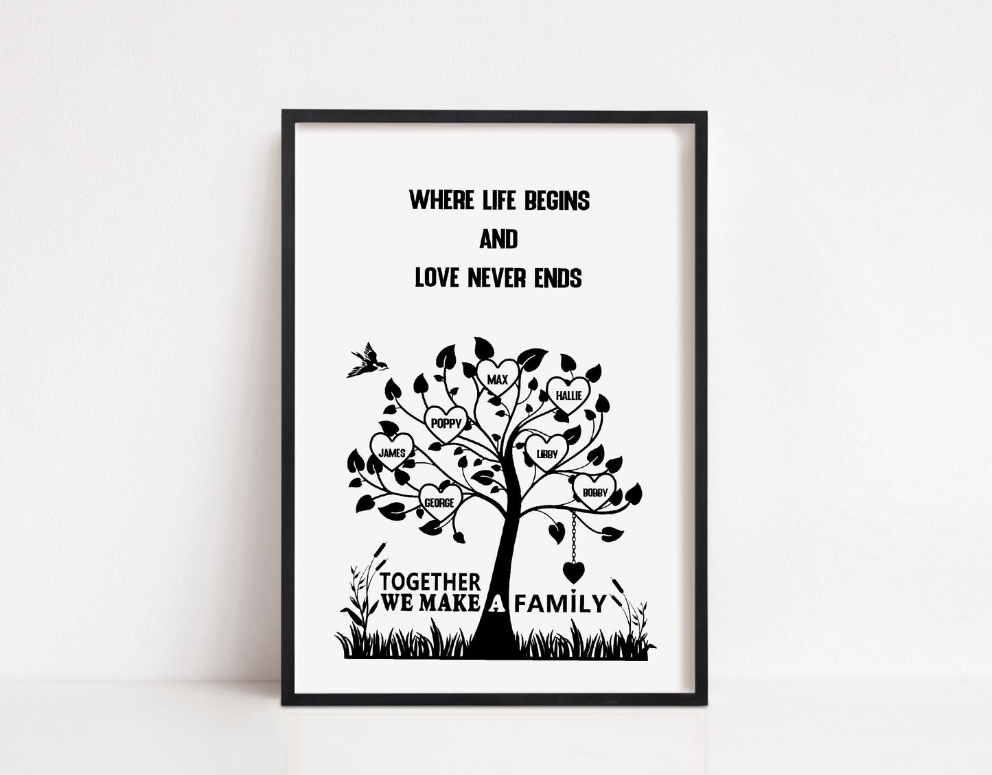 Family Print | Where Life Begins & Love Never Ends | Family Tree Print