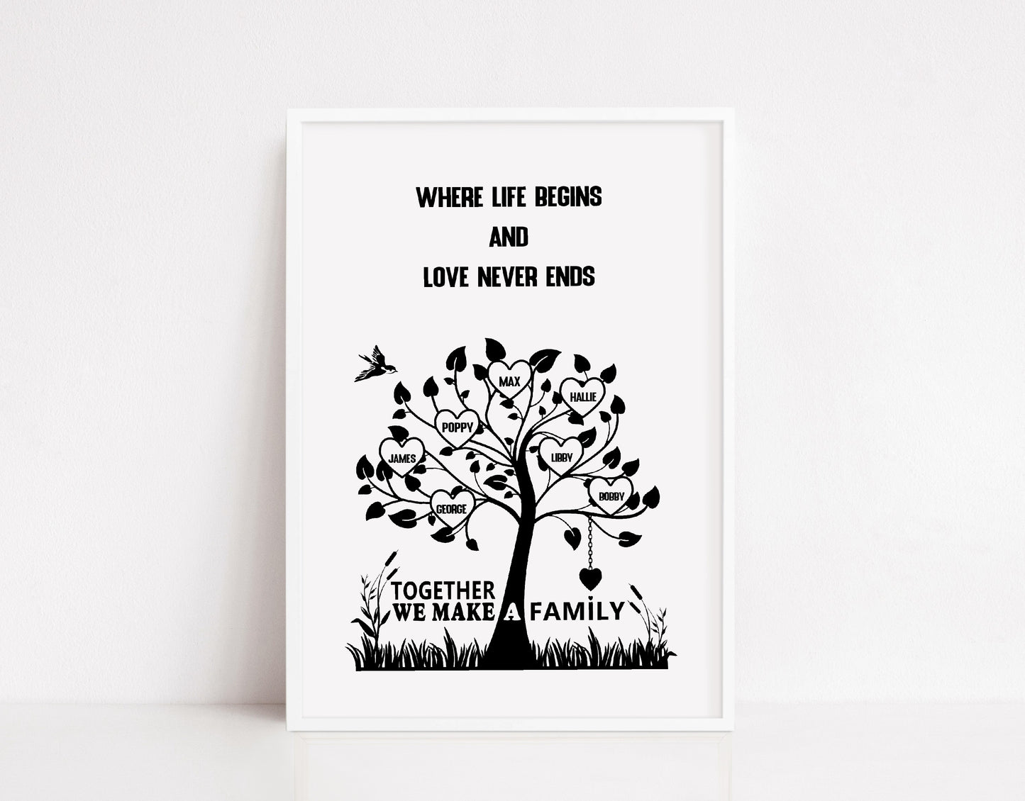 Family Print | Where Life Begins & Love Never Ends | Family Tree Print