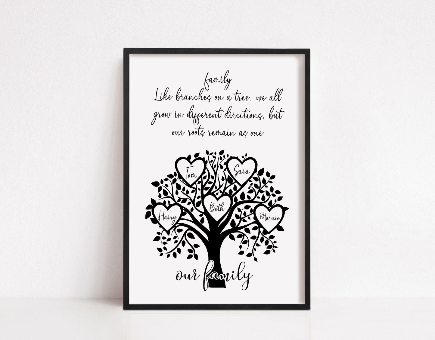 Family Print | Our Family | Family Tree Print | Personalised Print