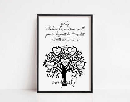 Family Print | Our Family | Family Tree Print | Personalised Print