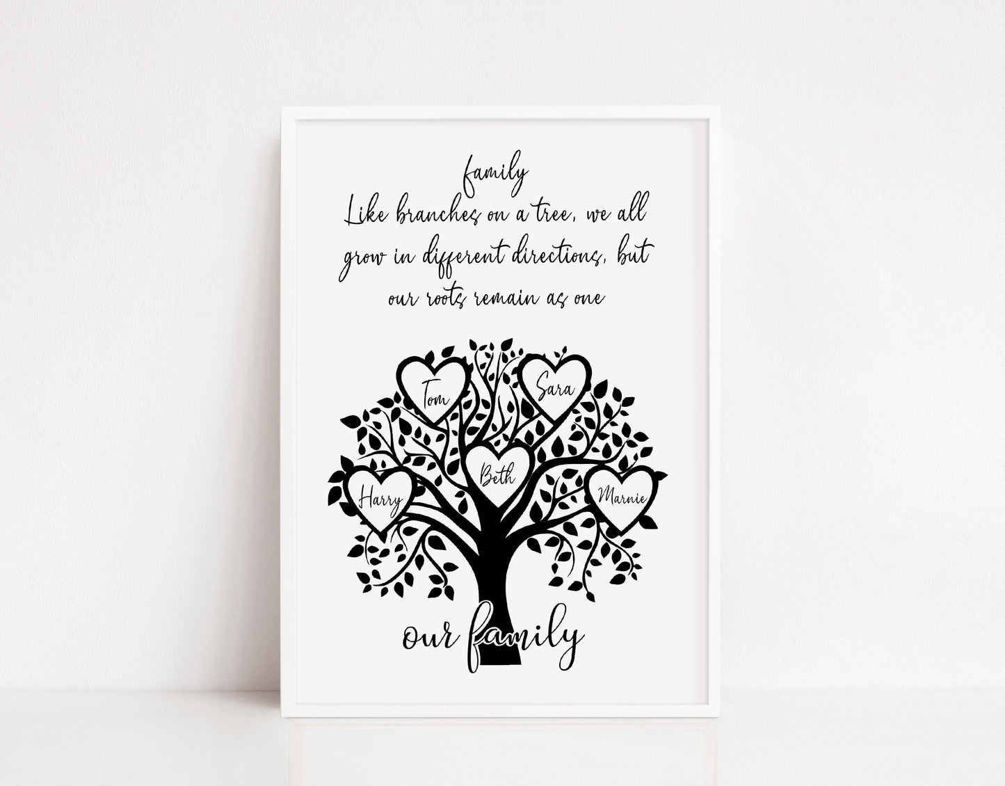 Family Print | Our Family | Family Tree Print | Personalised Print