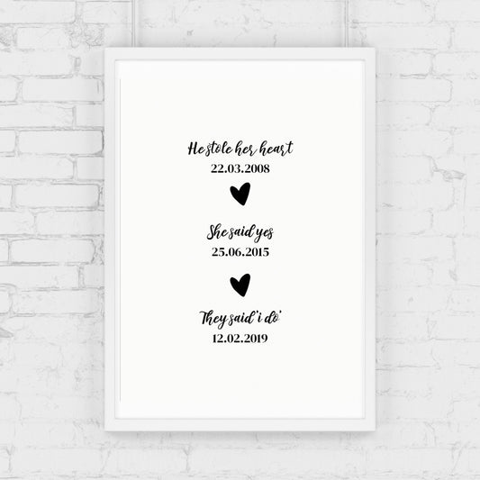 Couples Print | She Said Yes | Personalised Print | Anniversary Print | Valentines Day Print | Wedding Print