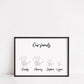 Family Print | Personalised Handprint Design | Family Gift