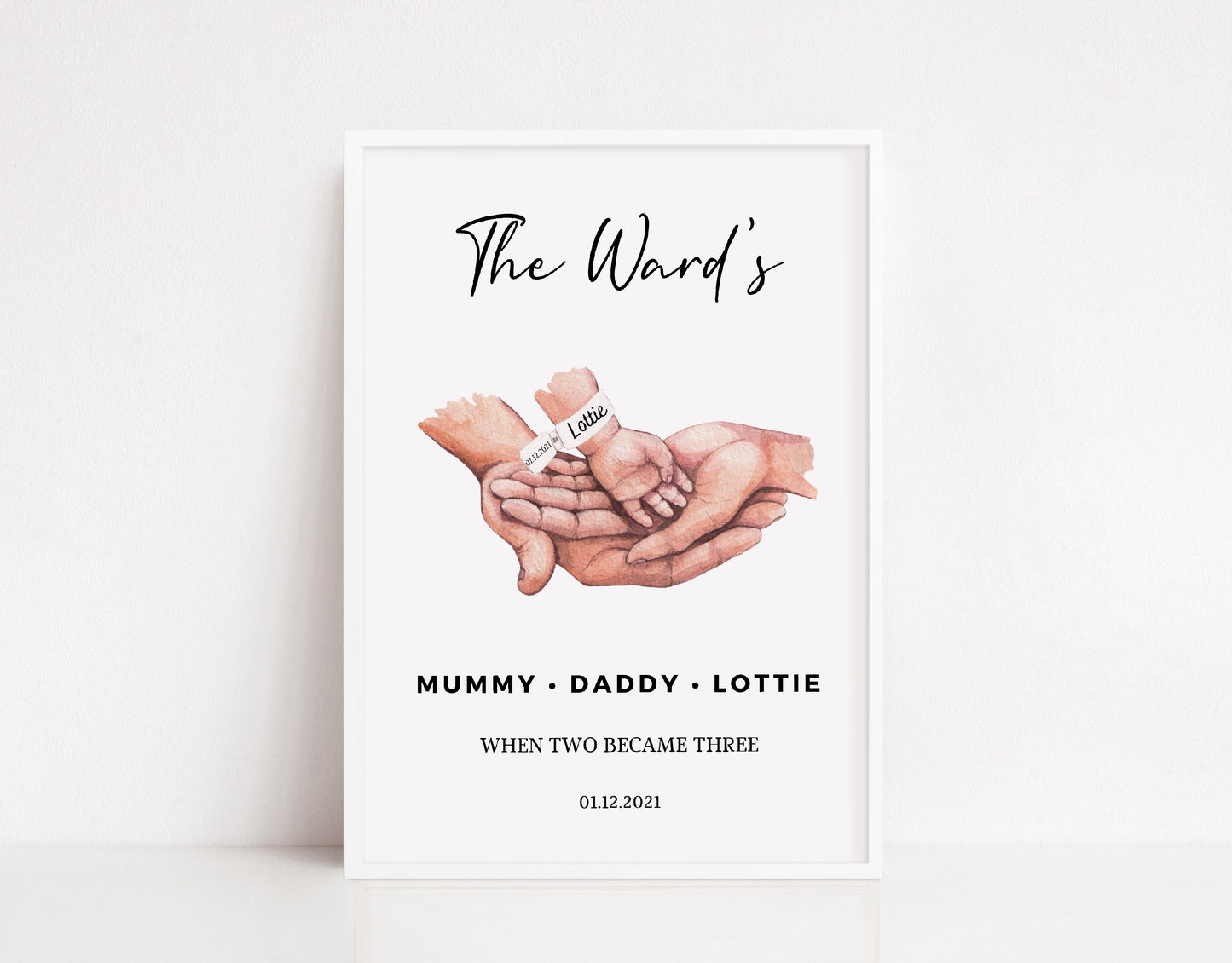 Newborn Baby Print | New Family Print | Personalised Family Print | Baby Hands Print