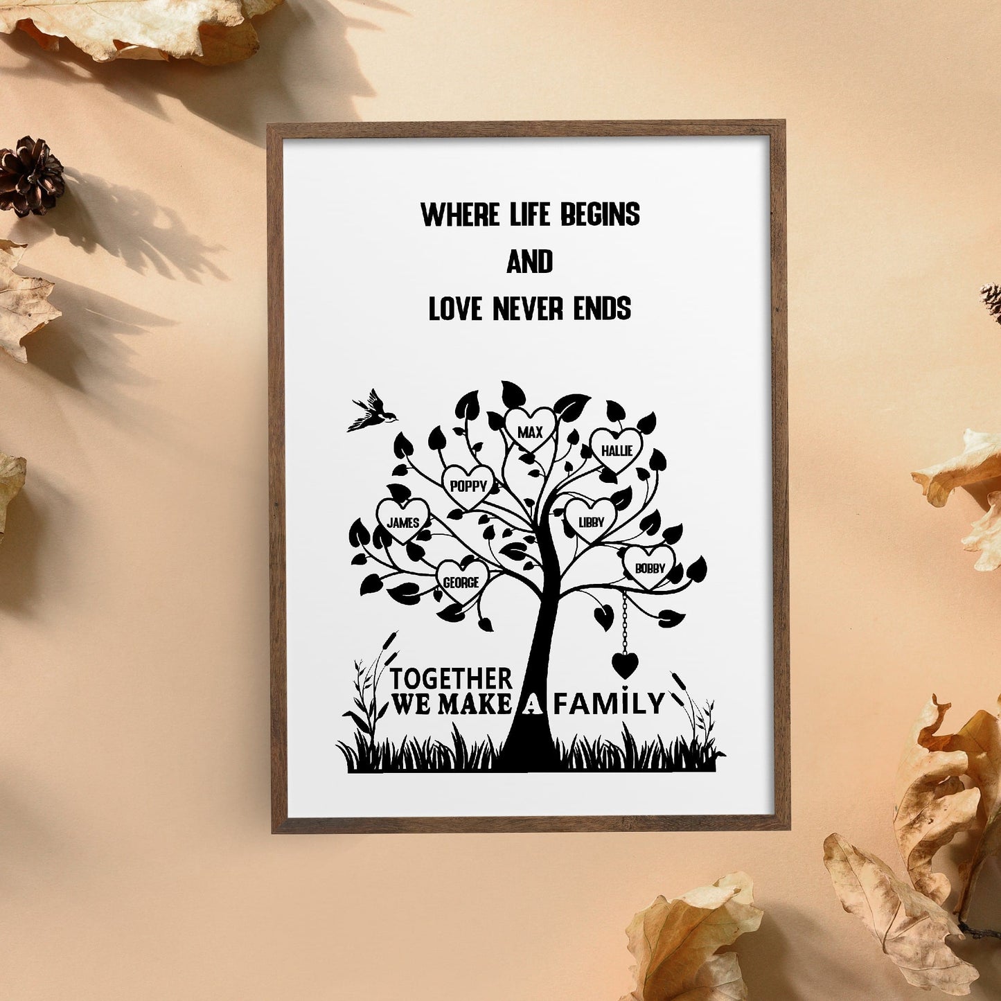Family Print | Where Life Begins & Love Never Ends | Family Tree Print